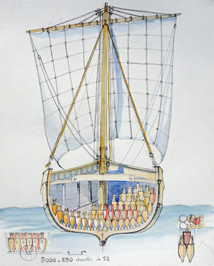 La stratégie romaine pour l'approvisionnement de l'empire en nourriture.